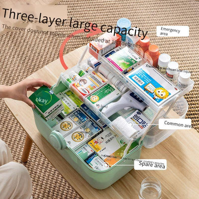 Home Medicine Storage Box