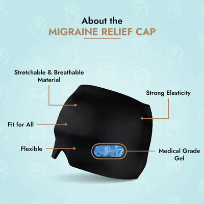 Migraine Relief Cap